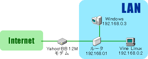 [ }S-001 lbg[N\} ]